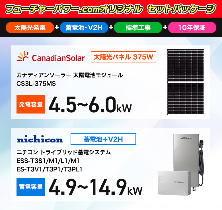 カナディアンソーラー 太陽光パネル375W+ニチコン トライブリッド蓄電池+ニチコンV2Hスタンド 工事込セット